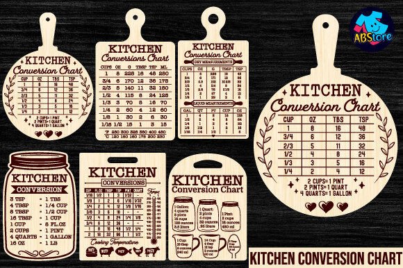 Kitchen conversion chart cutting boards